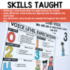 voice level posters social story and social skills activities skills taught