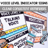 voice level posters social story and social skills activities classroom signs