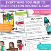 A layout of printable SEL resources showing a crayon Do/Don't poster, My Crayons poem, social story, and a crayon practice page for classroom use.