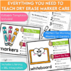 Editable templates, anchor charts, and SEL poetry to teach dry erase marker and whiteboard routines in a classroom-friendly way.